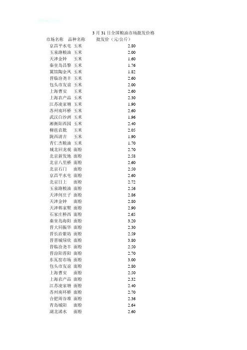 3月31日全国粮油市场批发价格