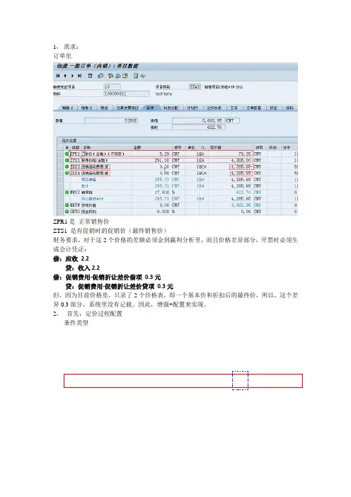 SAP培训SD模块课程第51节：实现订单里自动出现A价格条件-B价格条件
