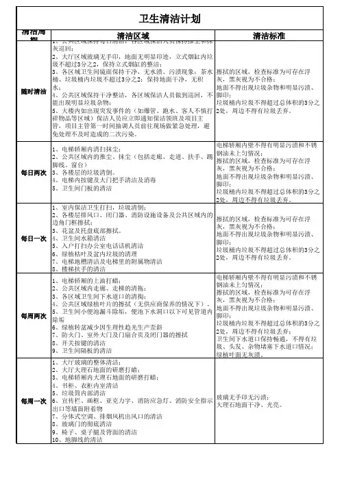 写字楼卫生清洁计划
