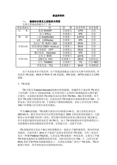 液晶电视屏AFFS资料