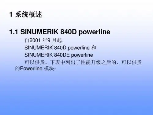 siemensD NCU配置手册