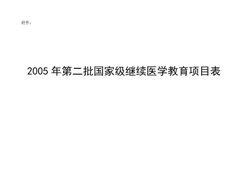 2005年第二批国家级继续医学教育项目表