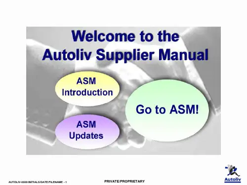 2. ASM Supplier Day Presentation