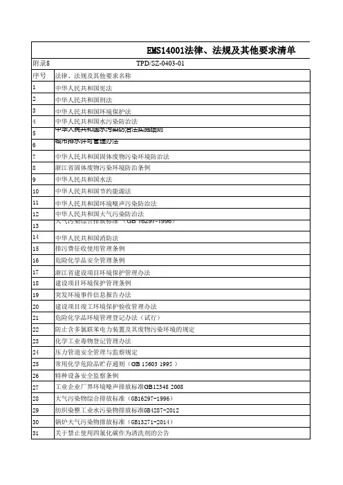 14001法律法规