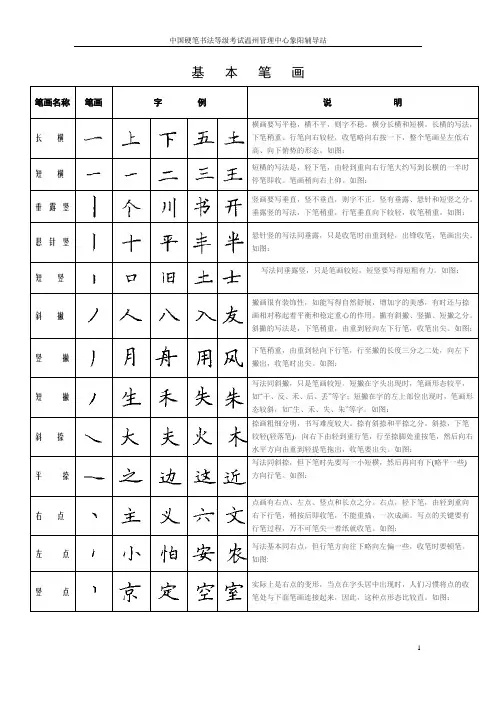 硬笔书法基本笔画 3