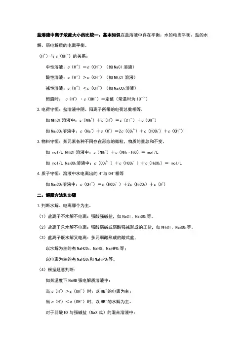 盐溶液中离子浓度大小的比较