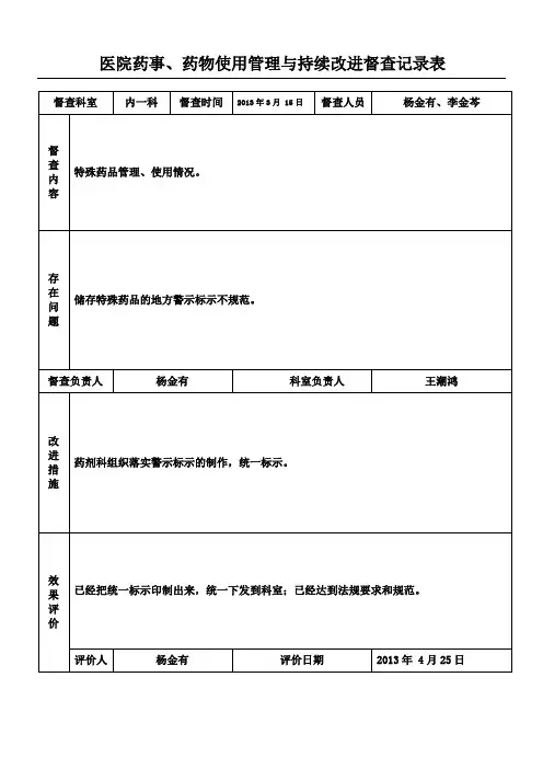 医院药事、药物使用管理与持续改进督查记录表