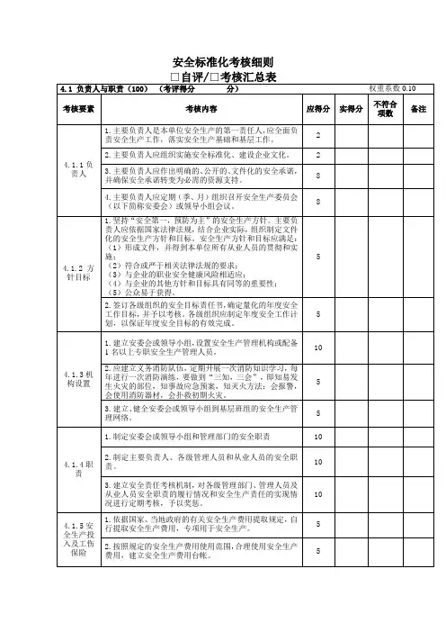 安全标准化考核细则