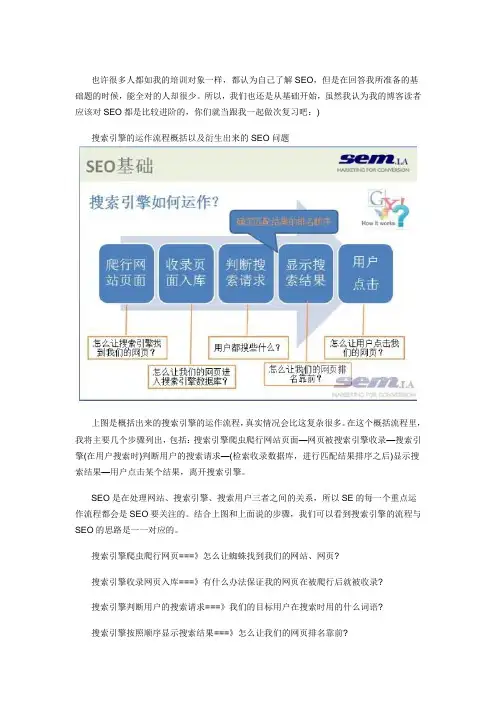 SEO策略了解搜索引擎收录网页规则