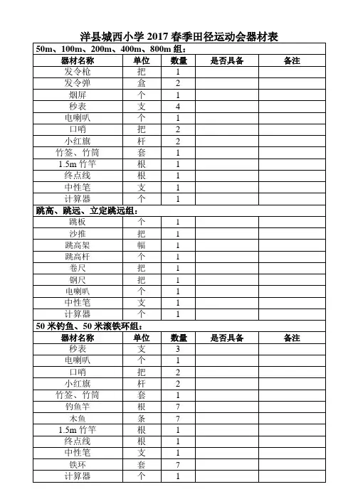 2017春季田径运动会器材表1