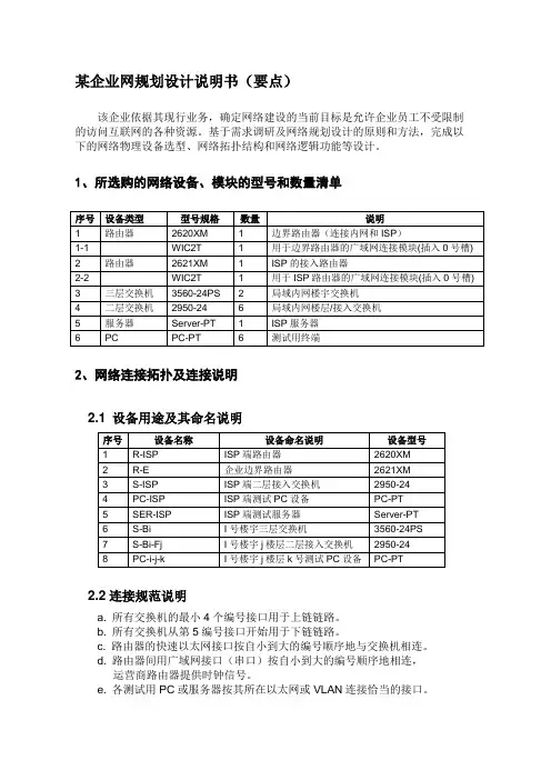 网络工程09期末测试--小型企业网架构