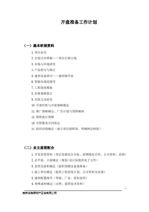 开盘准备工作计划