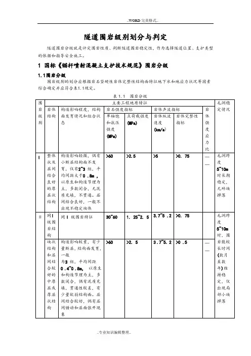 隧道围岩级别划分和判定