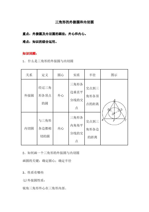 三角形的外接圆和内切圆