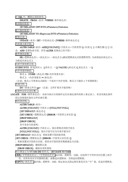 命令格式总结vfp