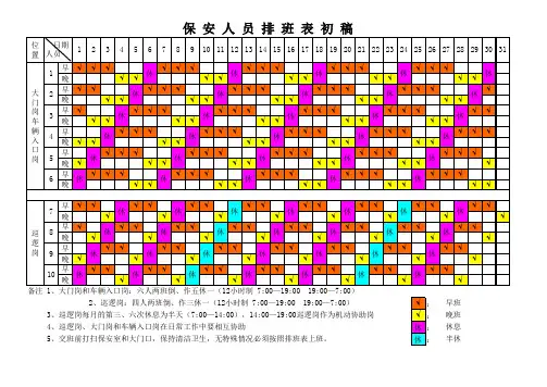 排班表