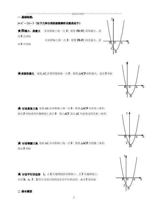 二次函数与几何综合压轴题题型归纳精编版