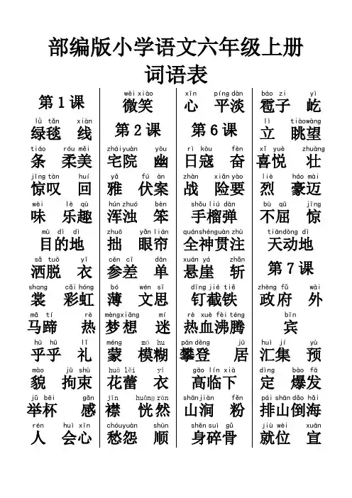 2020部编版小学语文六年级上册词语表注音版