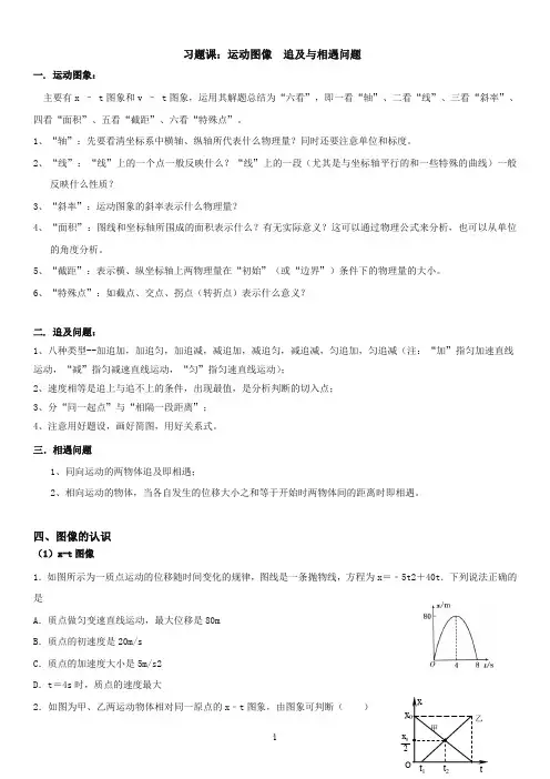 V-T图像(运动图像)