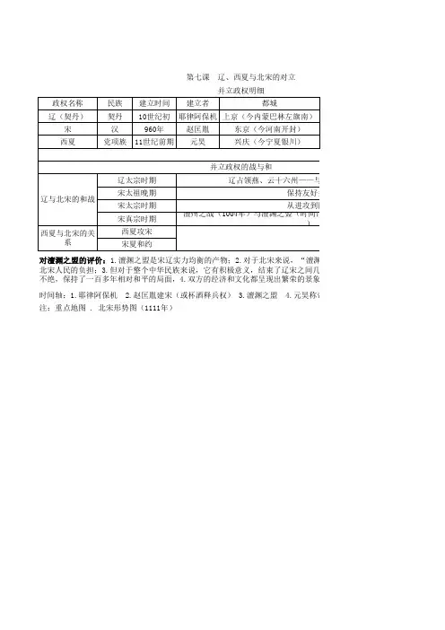 人教版历史七下第7课知识点全梳理