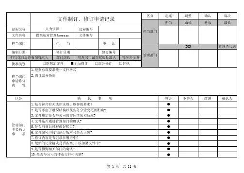提案运营管理流程(全员改善)