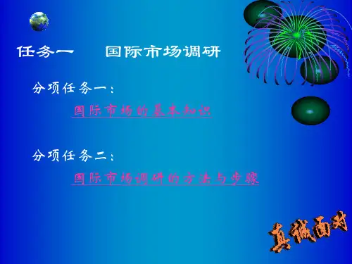 国际市场调研(1)