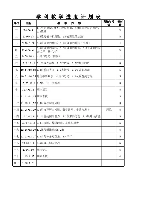 七年级(上)数学教学进度计划表