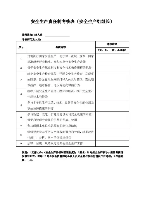 安全生产责任制考核表(安全生产领导小组)