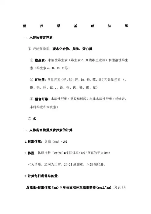 营养学基础知识 2