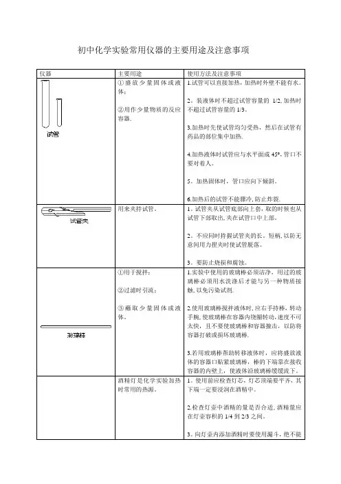 初中化学常见仪器的用途及注意事项