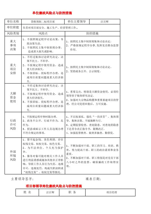 单位廉政风险点与防控措施