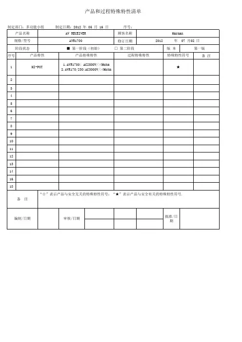 产品和过程初始特殊特性清单