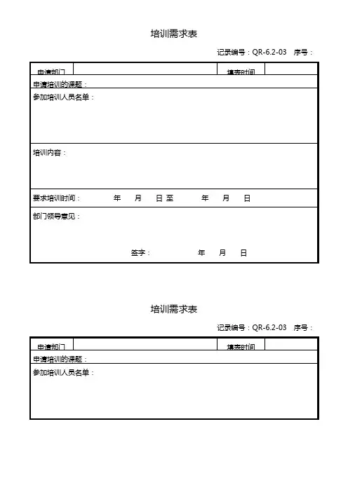 622 培训需求表