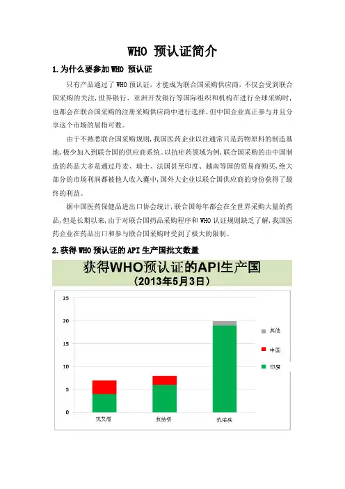 WHO-预认证简介