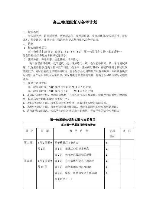 高三物理总复习计划、策略、方法指导