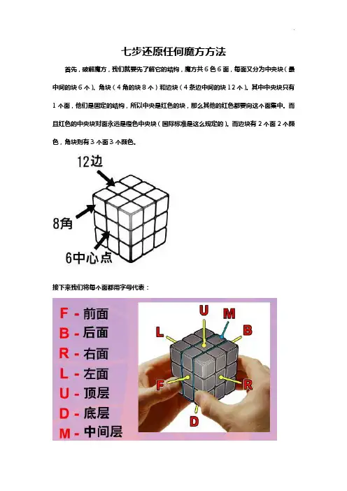 七步还原任何魔方及新手教学教程