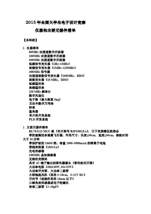 2015年全国电子设计大赛元件器清单
