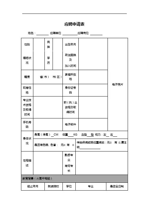 应聘申请表