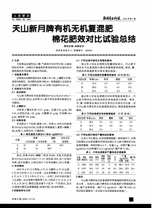 天山新月牌有机无机复混肥棉花肥效对比试验总结