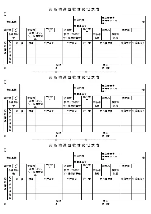 药品购进验收情况记录表