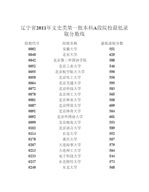 辽宁省2011年理科全国各高校录取分数线