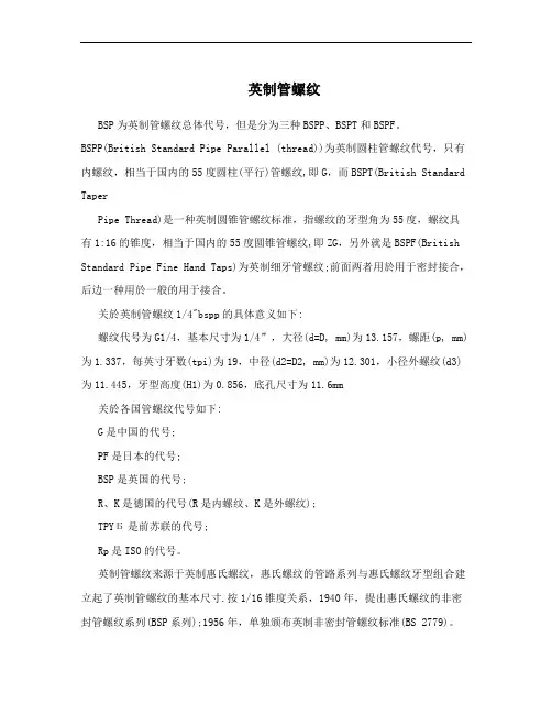 英制管螺纹