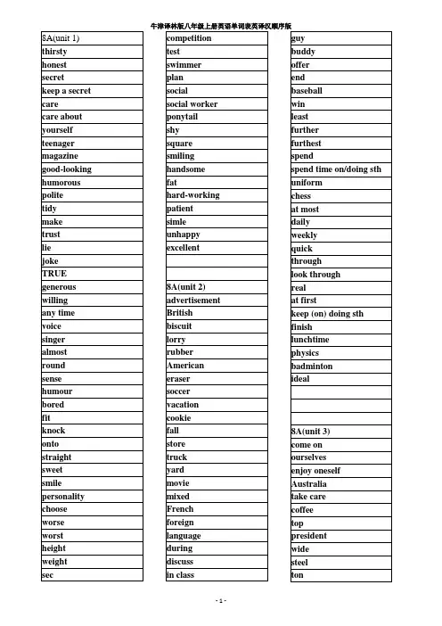 (word完整版)牛津译林版八年级上册英语单词表英译汉顺序版