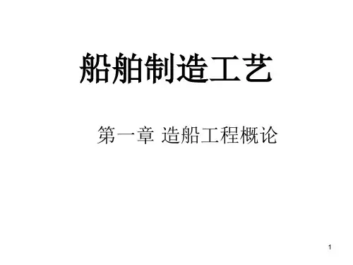 船舶制造过程ppt课件