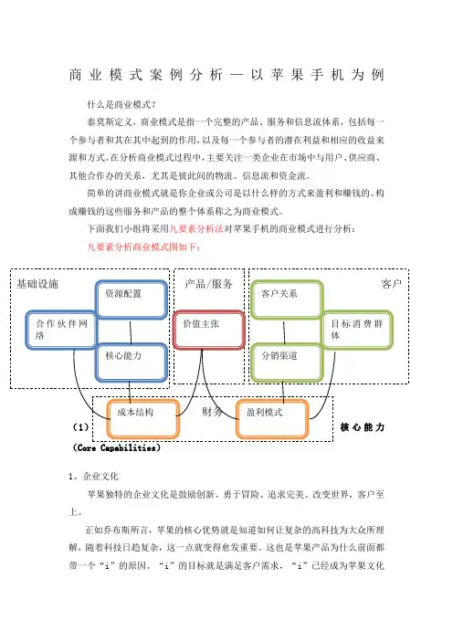 商业模式案例分析 2