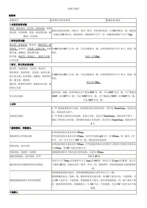 砂石料取样试验标准与规范