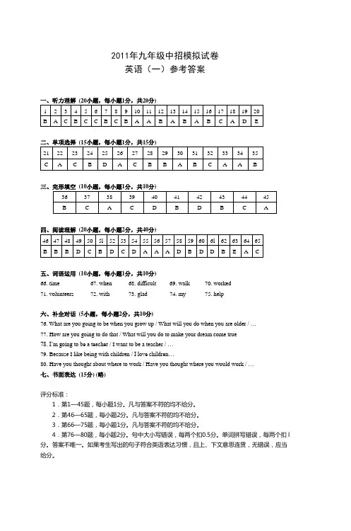 英语试题参考答案及评分标准