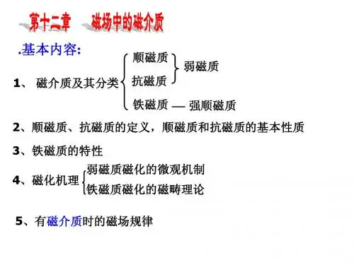 第12章磁场中磁介质13年