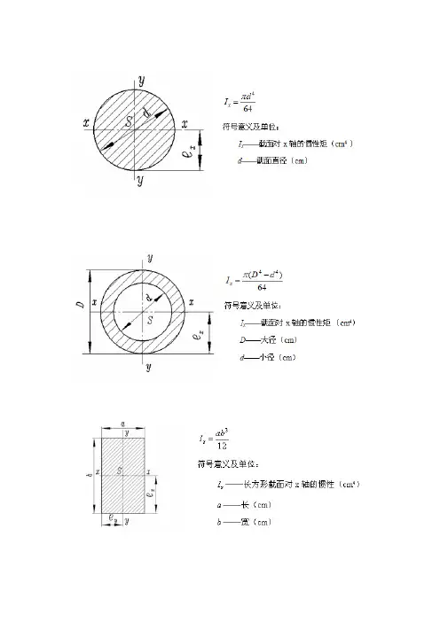 常用截面惯性矩算公式
