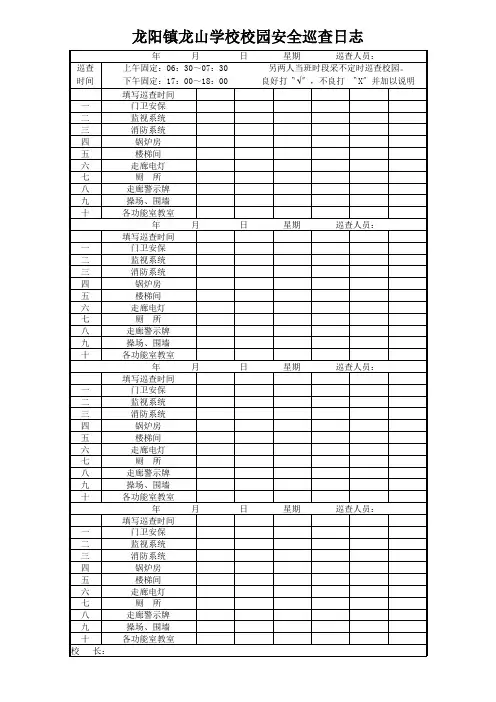 龙阳镇龙山学校校园安全巡查日志1